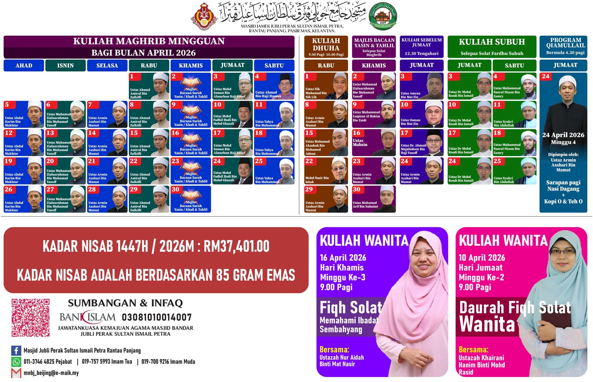 JADUAL KULIAH BULANAN BAGI BULAN APRIL 2026 MASJID JAMEK JUBLI PERAK SULTAN ISMAIL PETRA